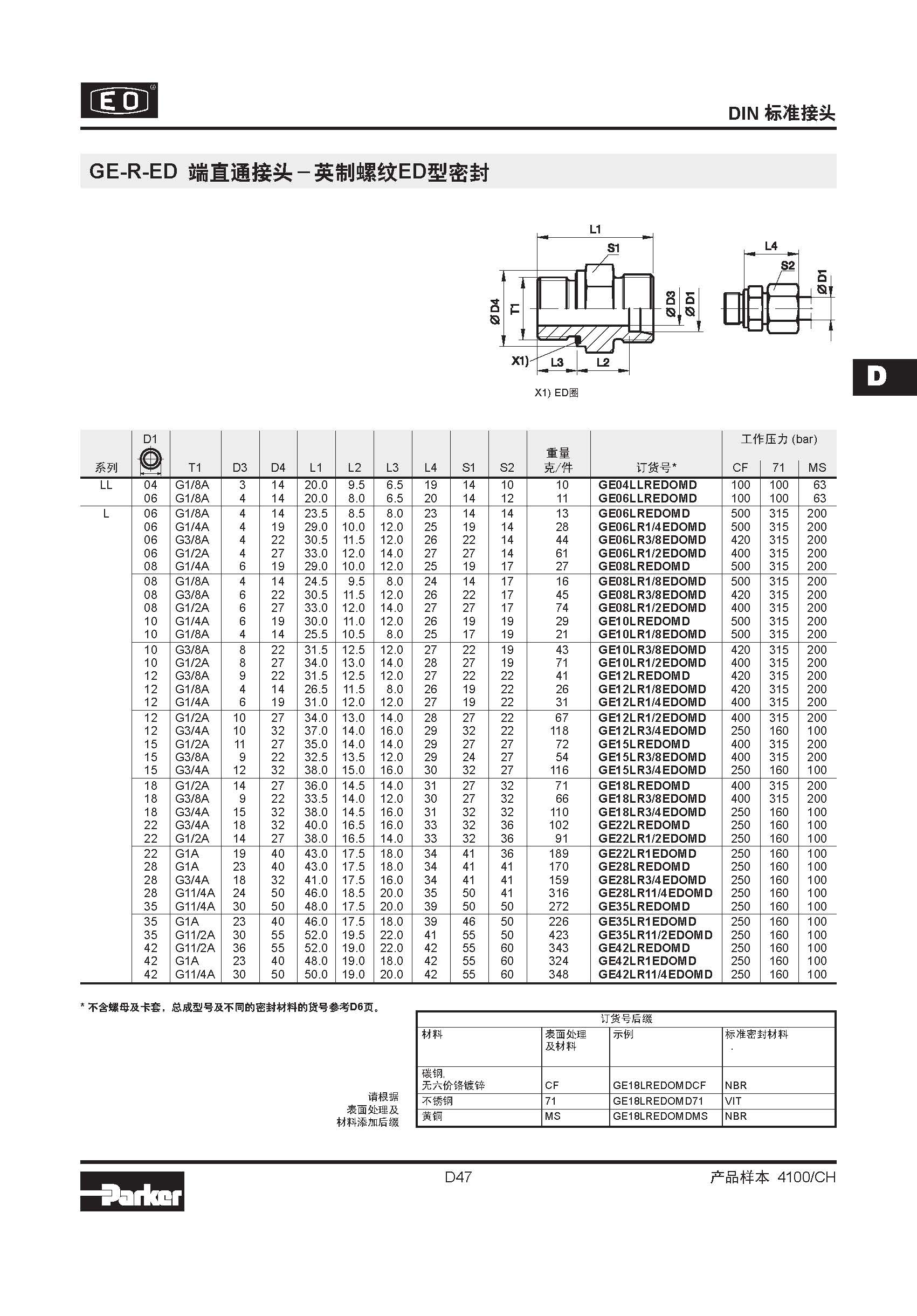 液压管件接头库
